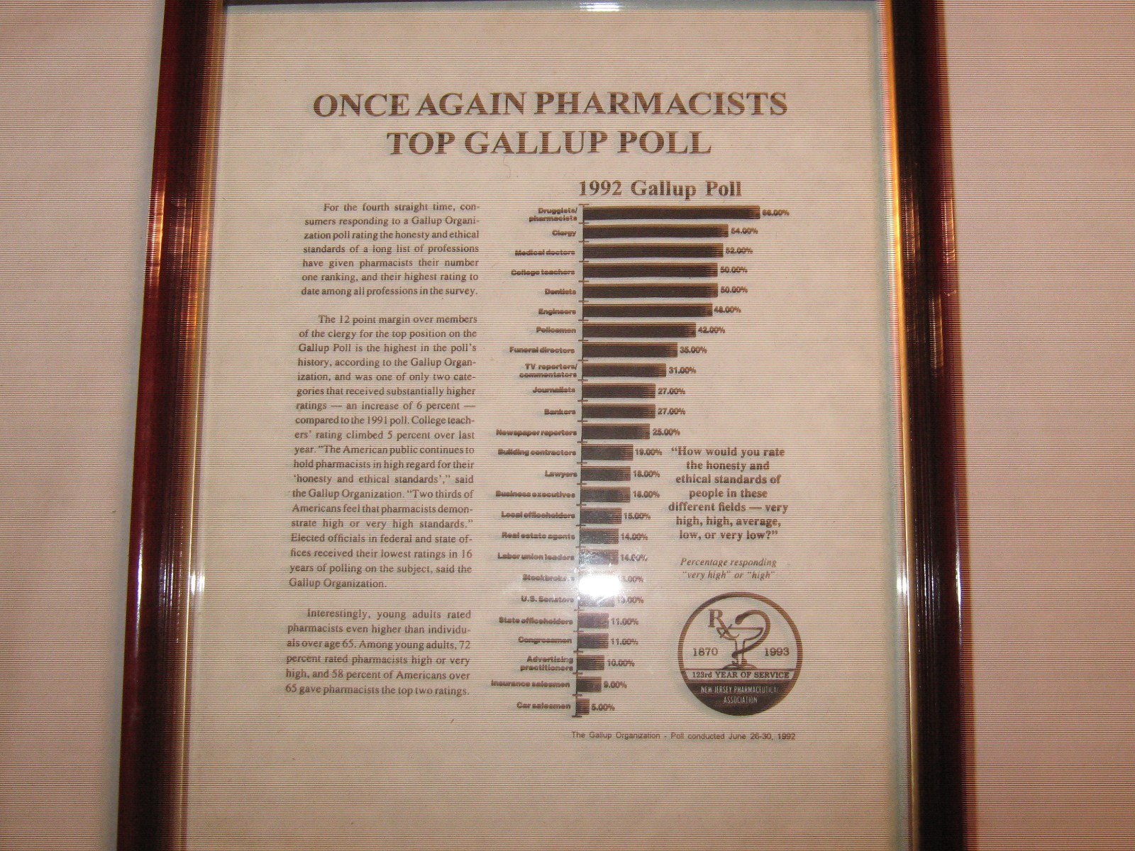 Pharmacy, Rx, 3 Different Plaques, Lot of 3