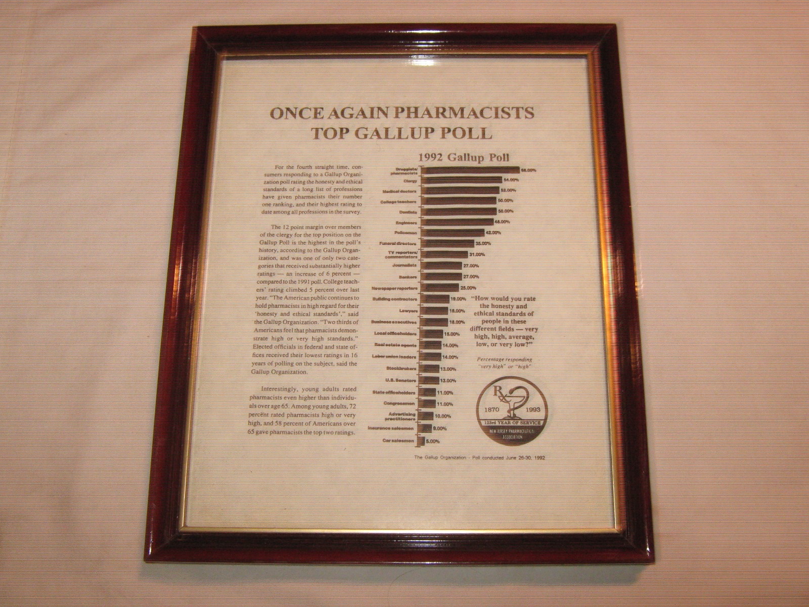 Pharmacy, Rx, 3 Different Plaques, Lot of 3