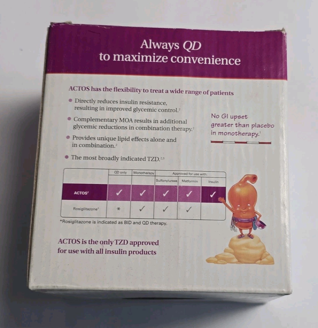 Vintage ACTOS QD Anthropomorphic Medical novelty Stomach coffee cup w/ Cup