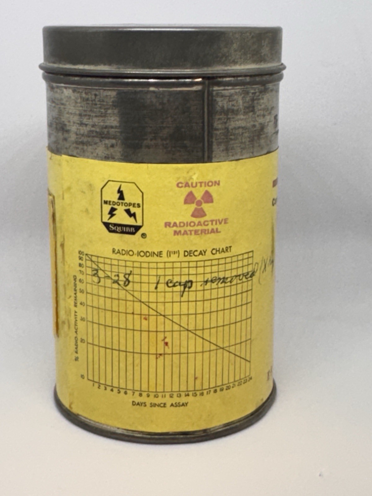 Vintage 1966 Squibb Iodotope Sodium Radio-Iodide (I131) Metal Tin Medical