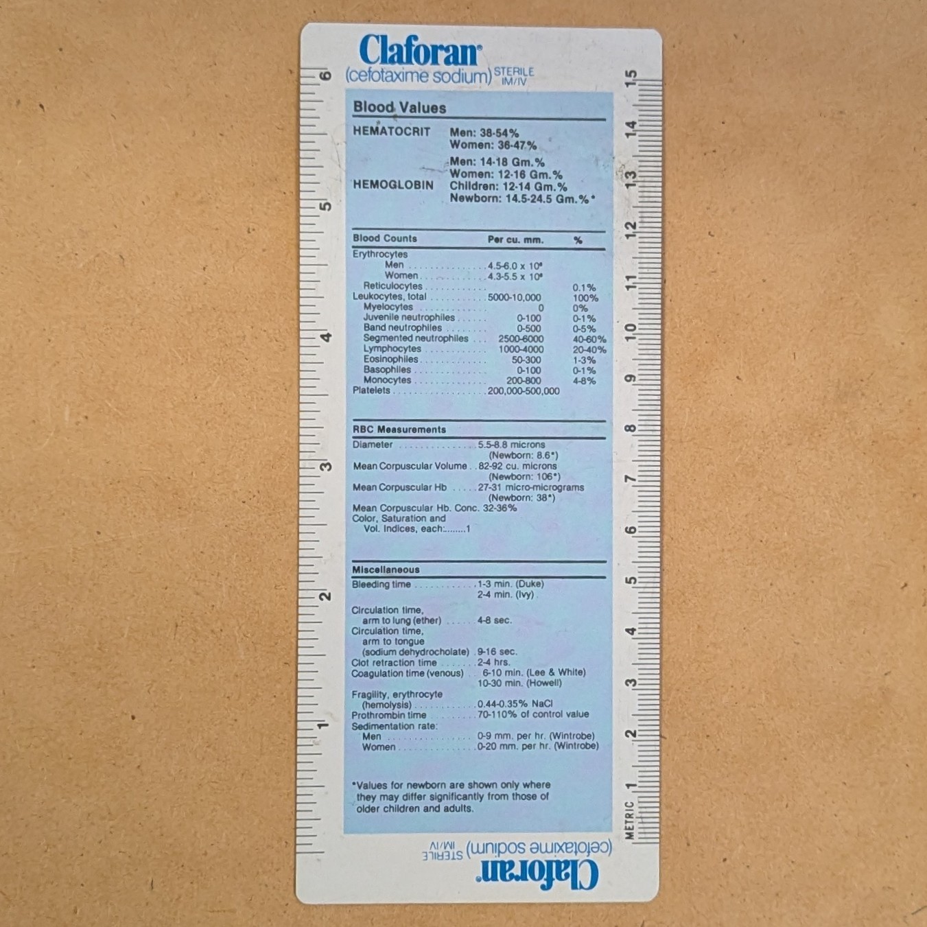 Drug Rep Pharmaceutical Promo CLAFORAN Advertising Measurement Ruler