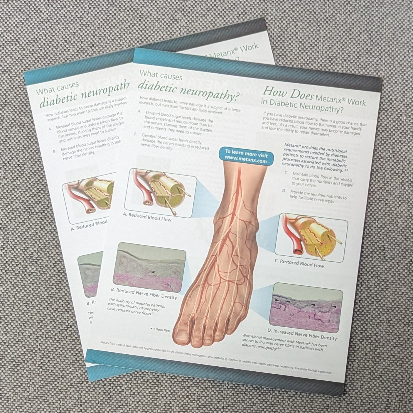 Medical Office Educational Flyer Stand-Metanx Pharmaceutical Rep Advertising Pad