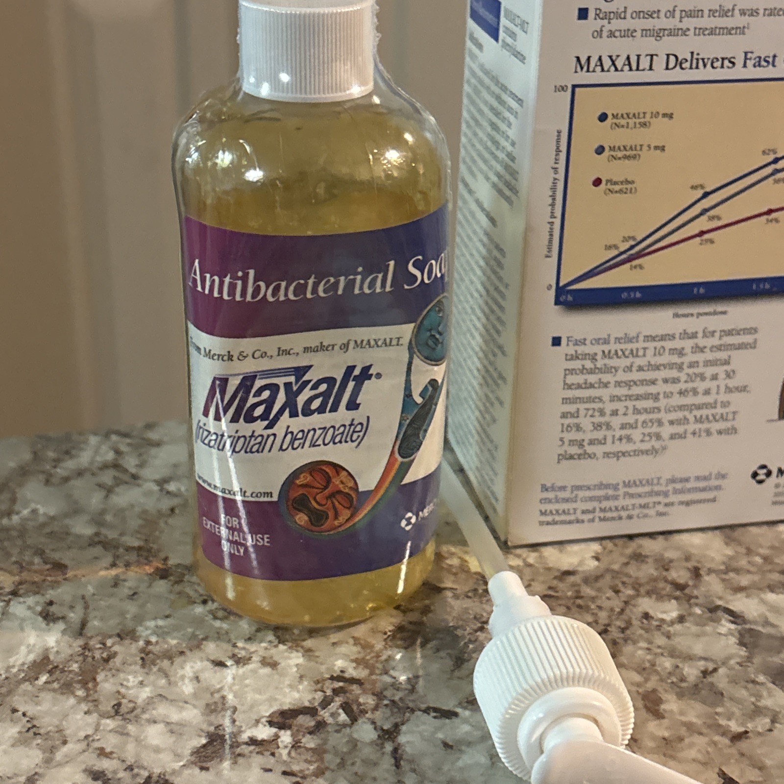 Merck Maxalt Rizatriptan Benzonate Pharmaceutical Drug Rep Hand Soap W/Pump New