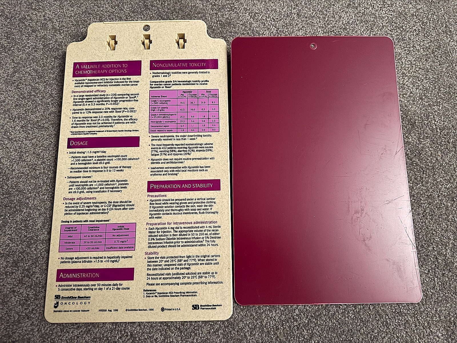 TWO long clipboards from drug reps for Hycamtin & Enablex