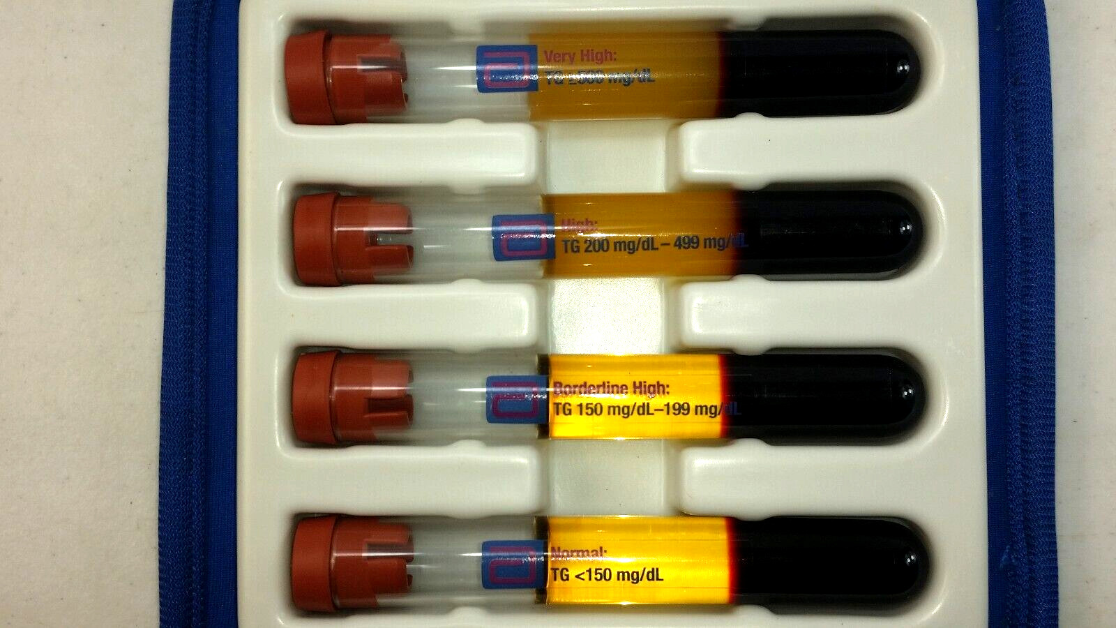 Abbott Laboratories Representative Detail Purposes Salesman Sample