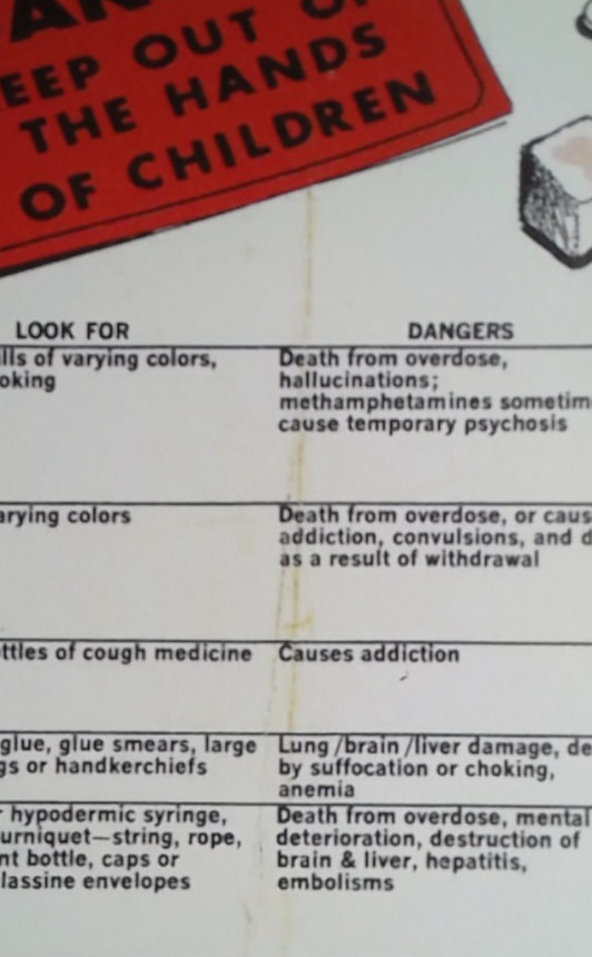 Vintage Political Drug Abuse Pharmacy Public Service Announcement 1960’s POSTER