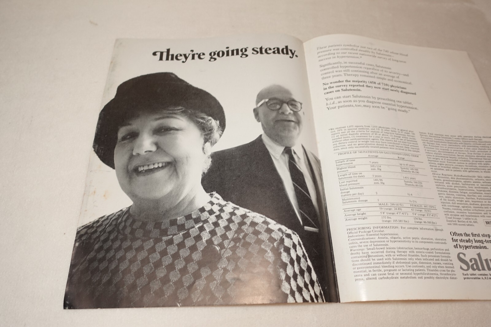 Salutensin Blood Pressure Medication Bristol Laboratories 1960s Advertisement