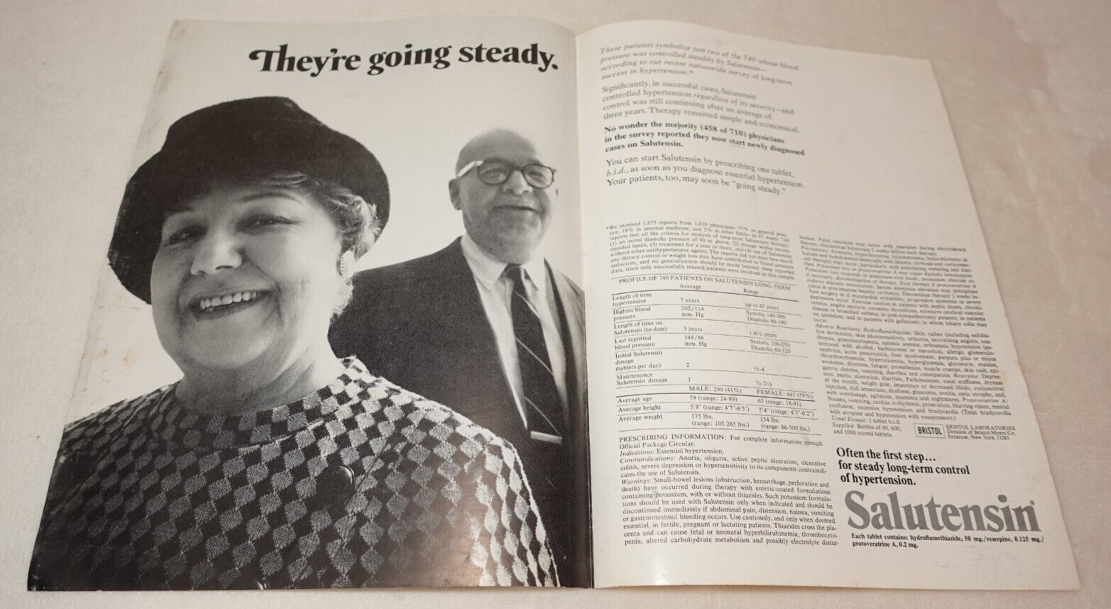 Salutensin Blood Pressure Medication Bristol Laboratories 1960s Advertisement