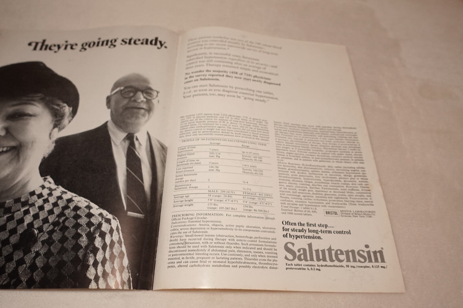 Salutensin Blood Pressure Medication Bristol Laboratories 1960s Advertisement