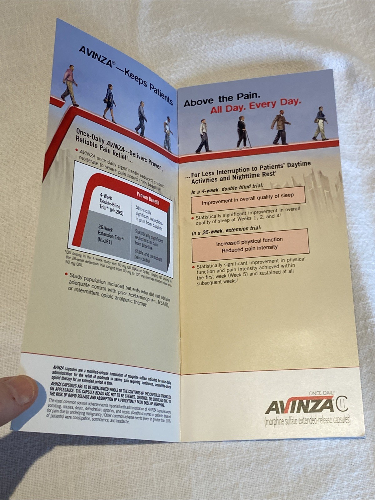 Avinza Morphine Drug Rep Brochure Rare Opioid Crisis Big Pharma Oxycontin 2004