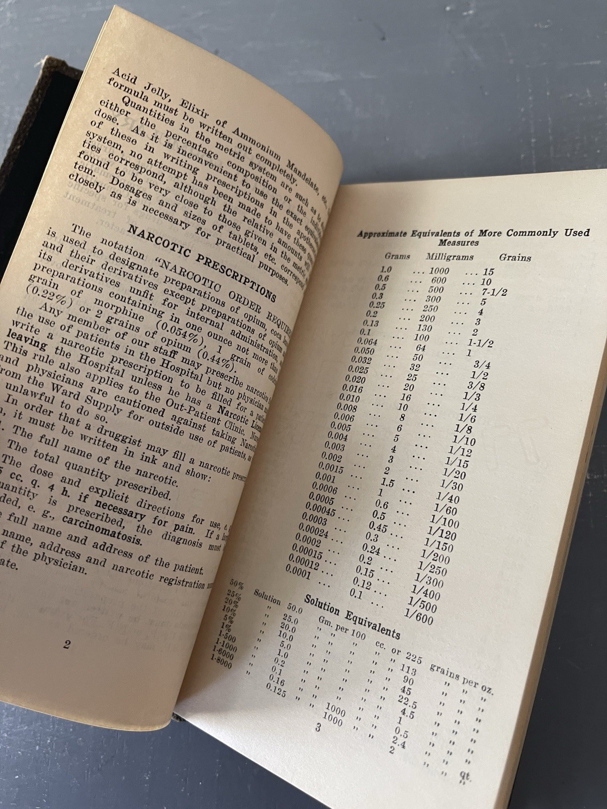 1938 Duke Hospital Formulary Medical Reference Book Pharmacy Drug Guide ephemera