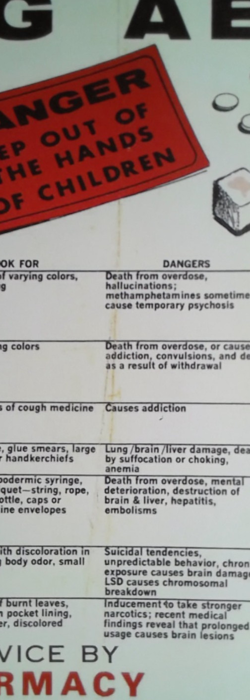 Vintage Political Drug Abuse Pharmacy Public Service Announcement 1960’s POSTER