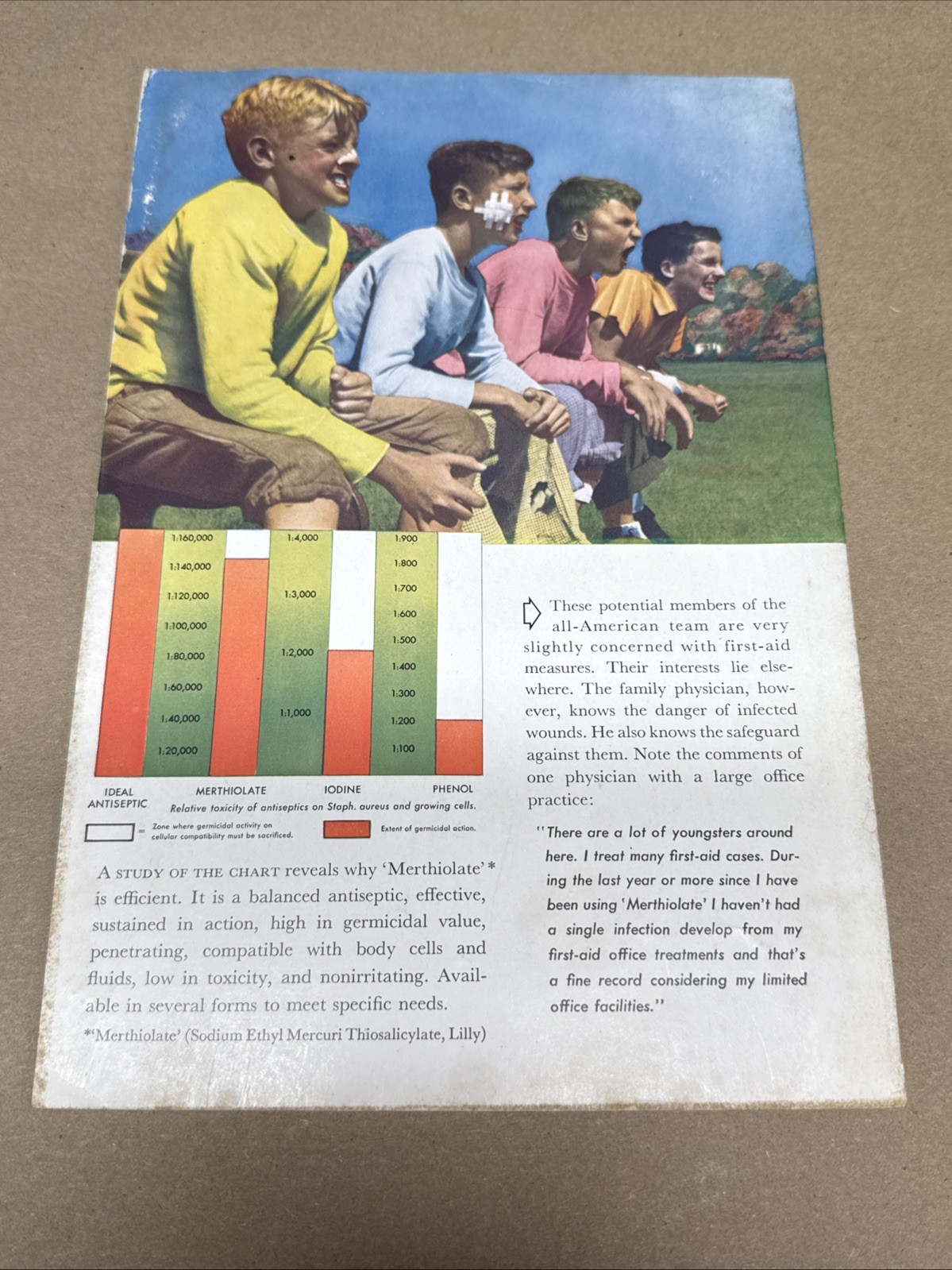 Tile And Till Magazine Eli Lilly And Company November 1940