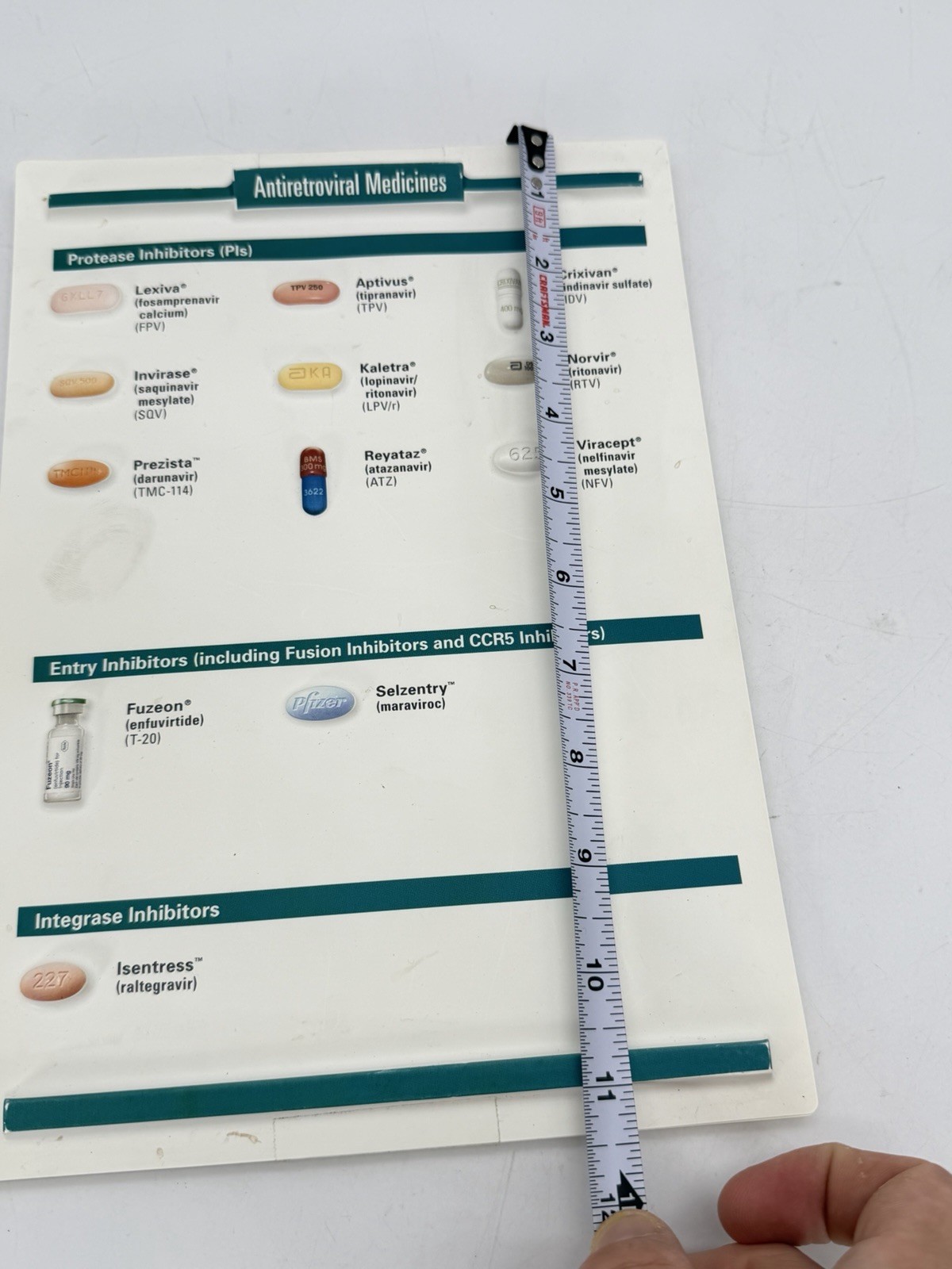 Vintage Antiretroviral Medicine Doctor Office Medical Display 3D Reference Chart