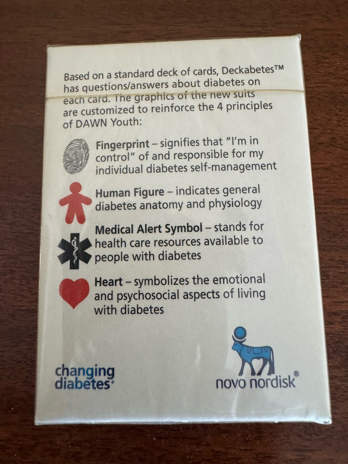 Novo Nordisk Deckabetes Diabetes Education Playing Cards Sealed Promo Deck 2010