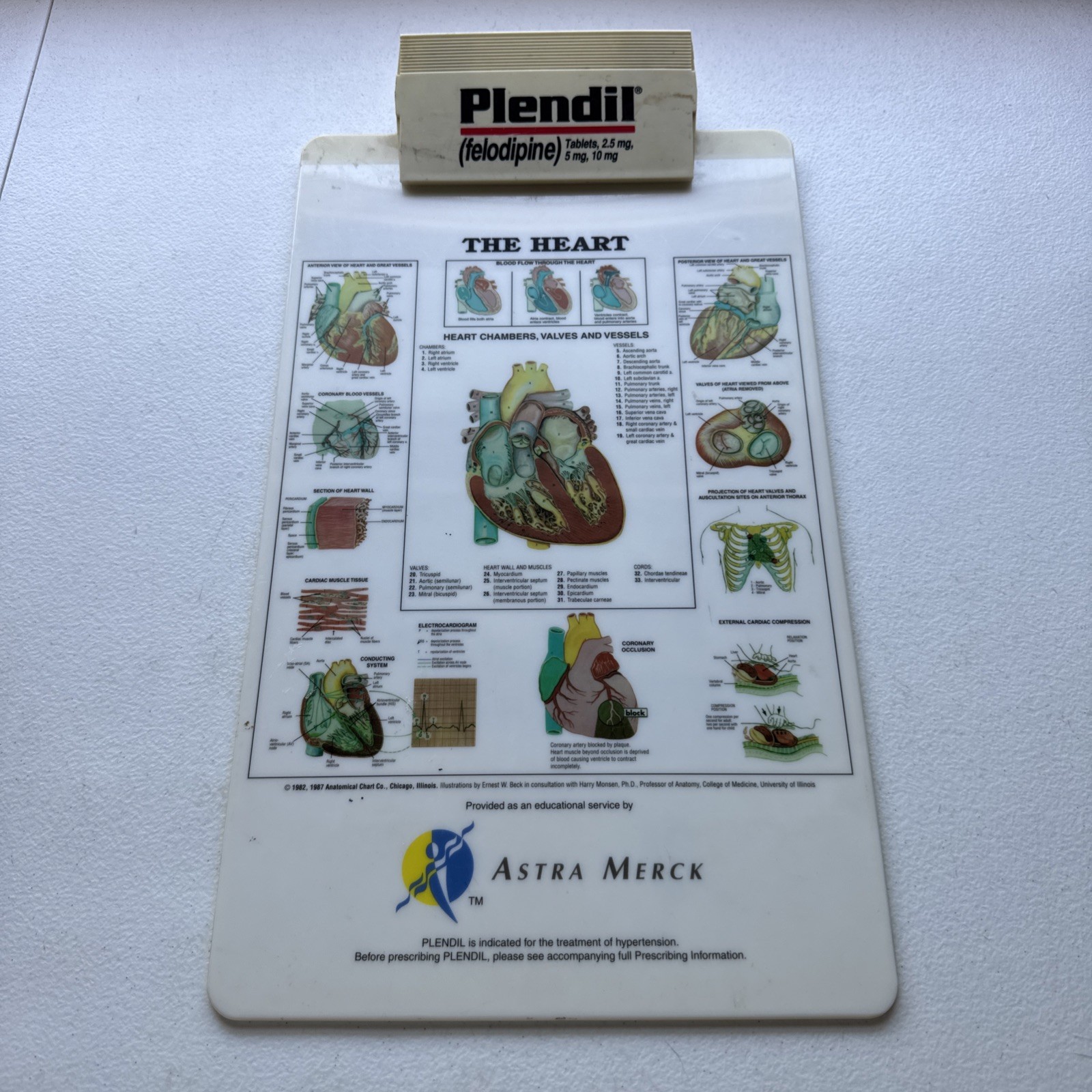 Vintage Plendil (Felodipine) Drug Advertising Clipboard