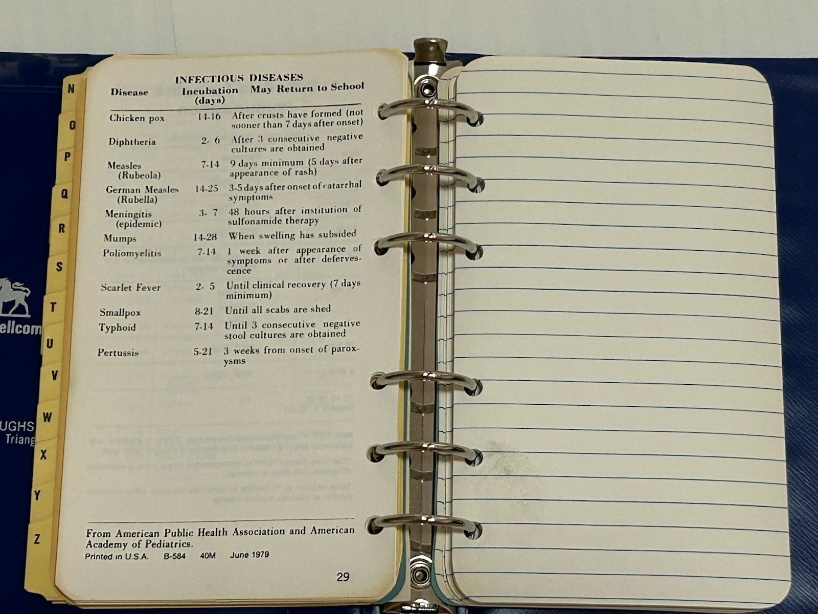 Vintage 1979 Pharmacy Medicine Pocket Notebook Binder- Burrough’s Wellcome Co.