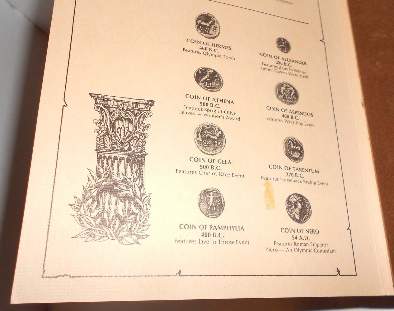 1960s Pennwalt Pharmaceutical Doctor’s Promo Olympic Games Coin Set