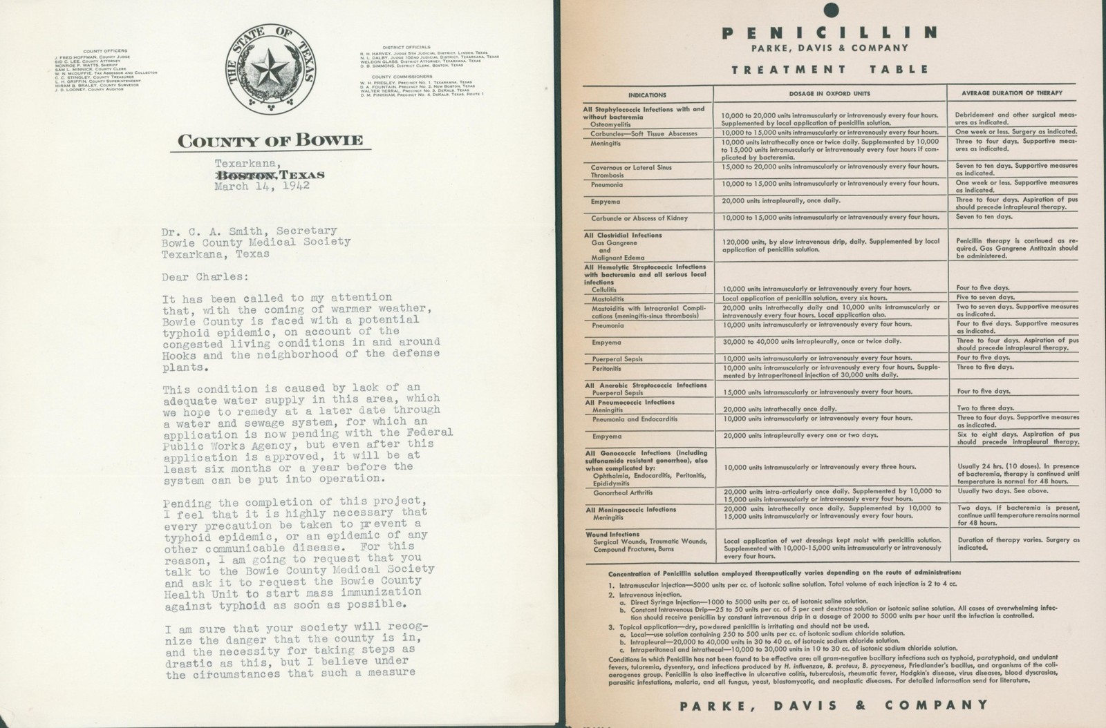 1942 TX Bowie County Health Letter Penicillin Table Parke Davis Doctor WWII Meds