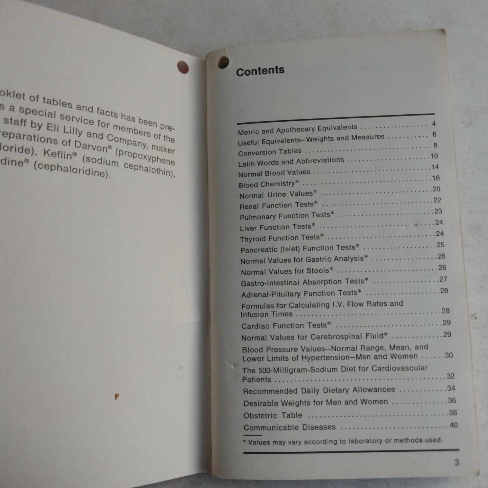 Information At A Glance Eli Lilly Booklet Teflon Laura Dean 1970Complete