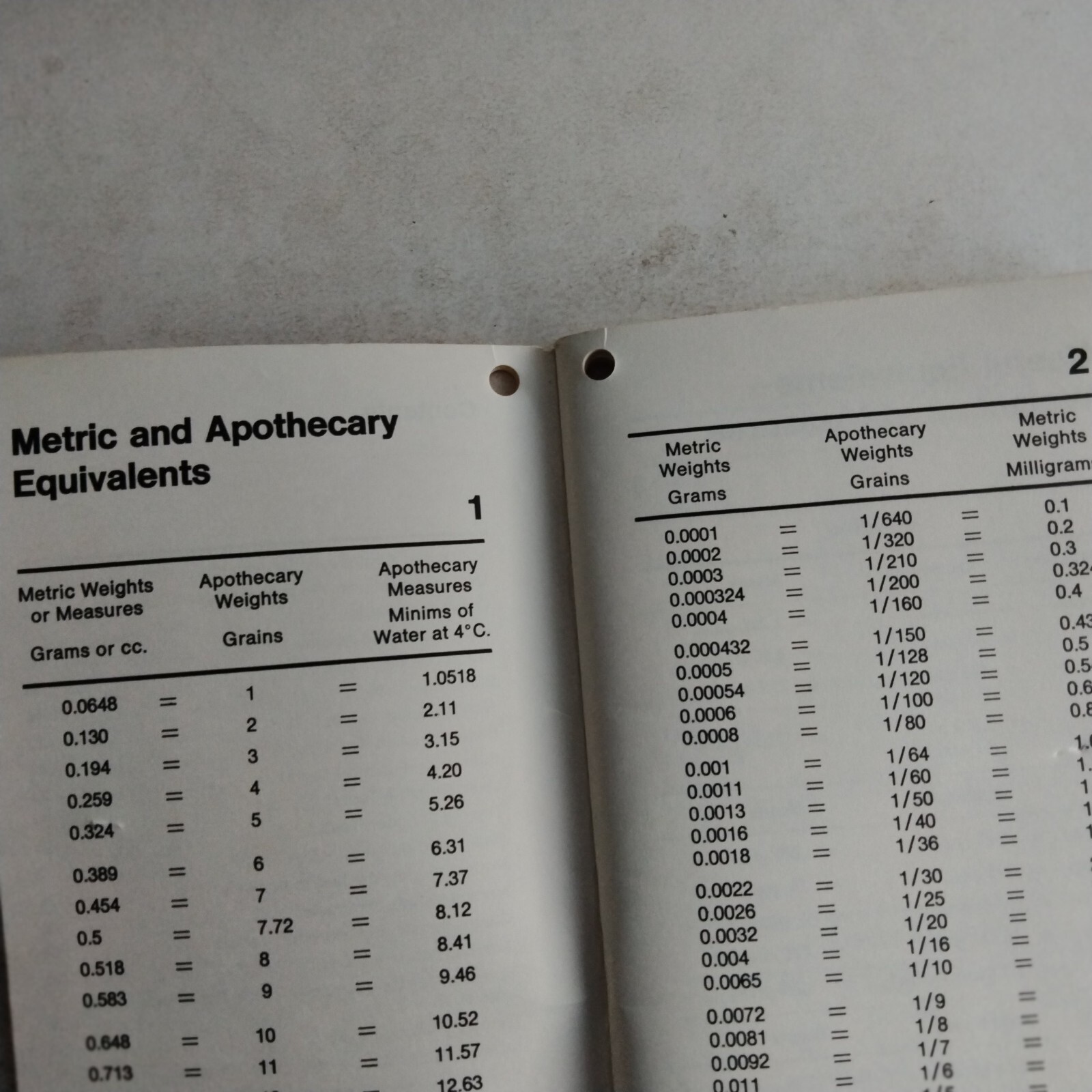 Information At A Glance Eli Lilly Booklet Teflon Laura Dean 1970Complete