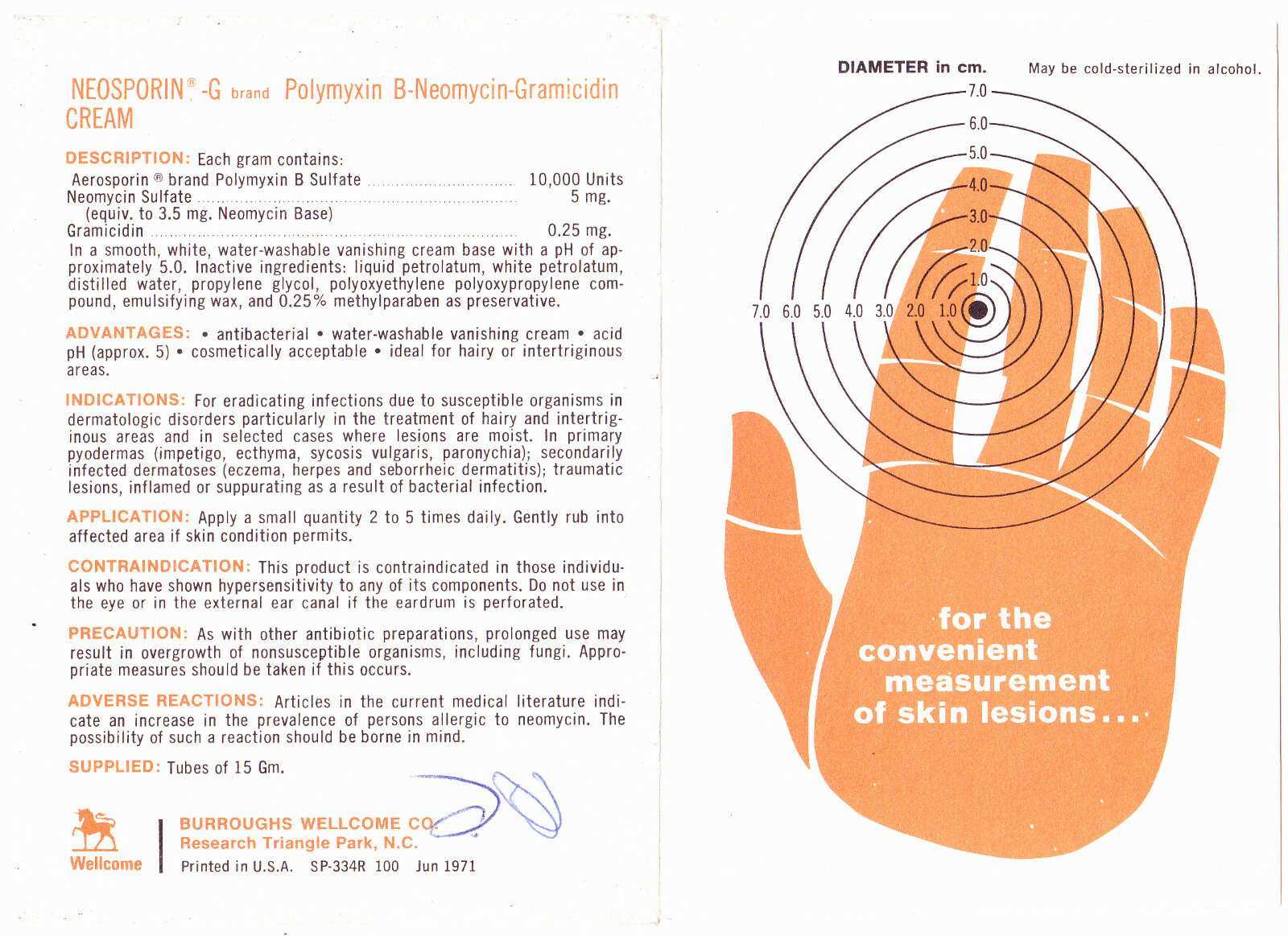 Burroughs Wellcome 1971 lesion size measurement promoting Neosporin