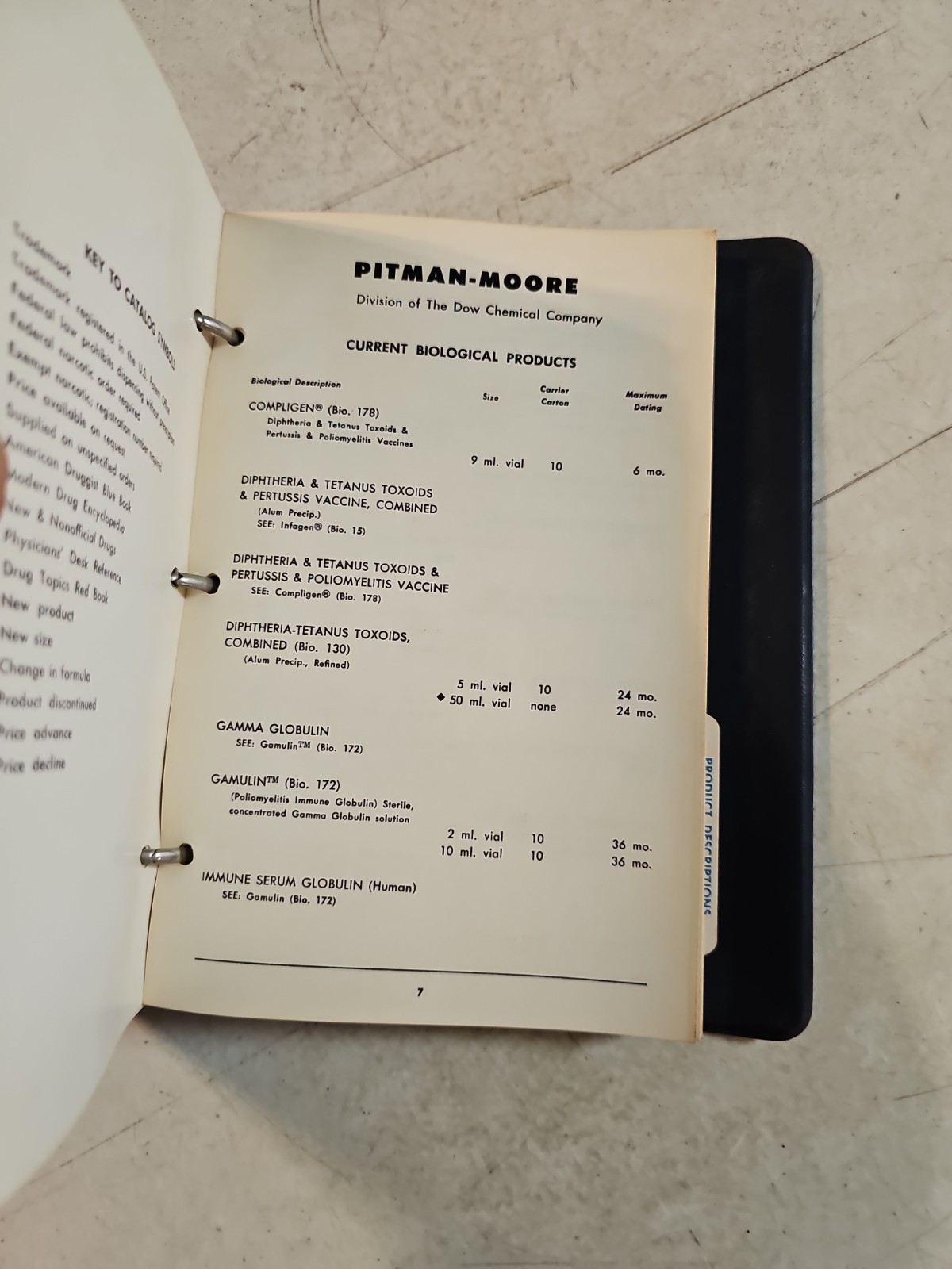 Vintage 1966 Pitman-Moore Company Price List & Product Descriptions In Binder