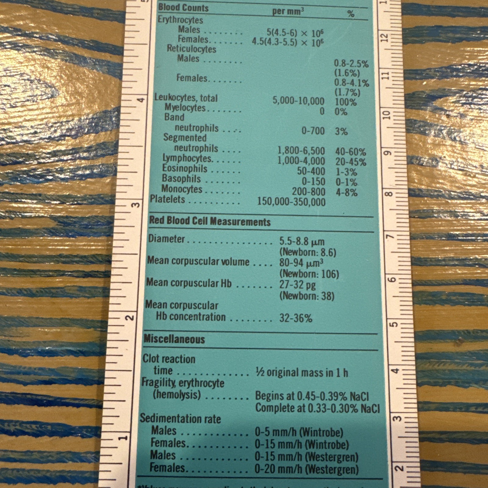 Tazidime Ruler Lilly Drug Rep Swag Pharmaceuticals Vtg 1987 Pharma Ad