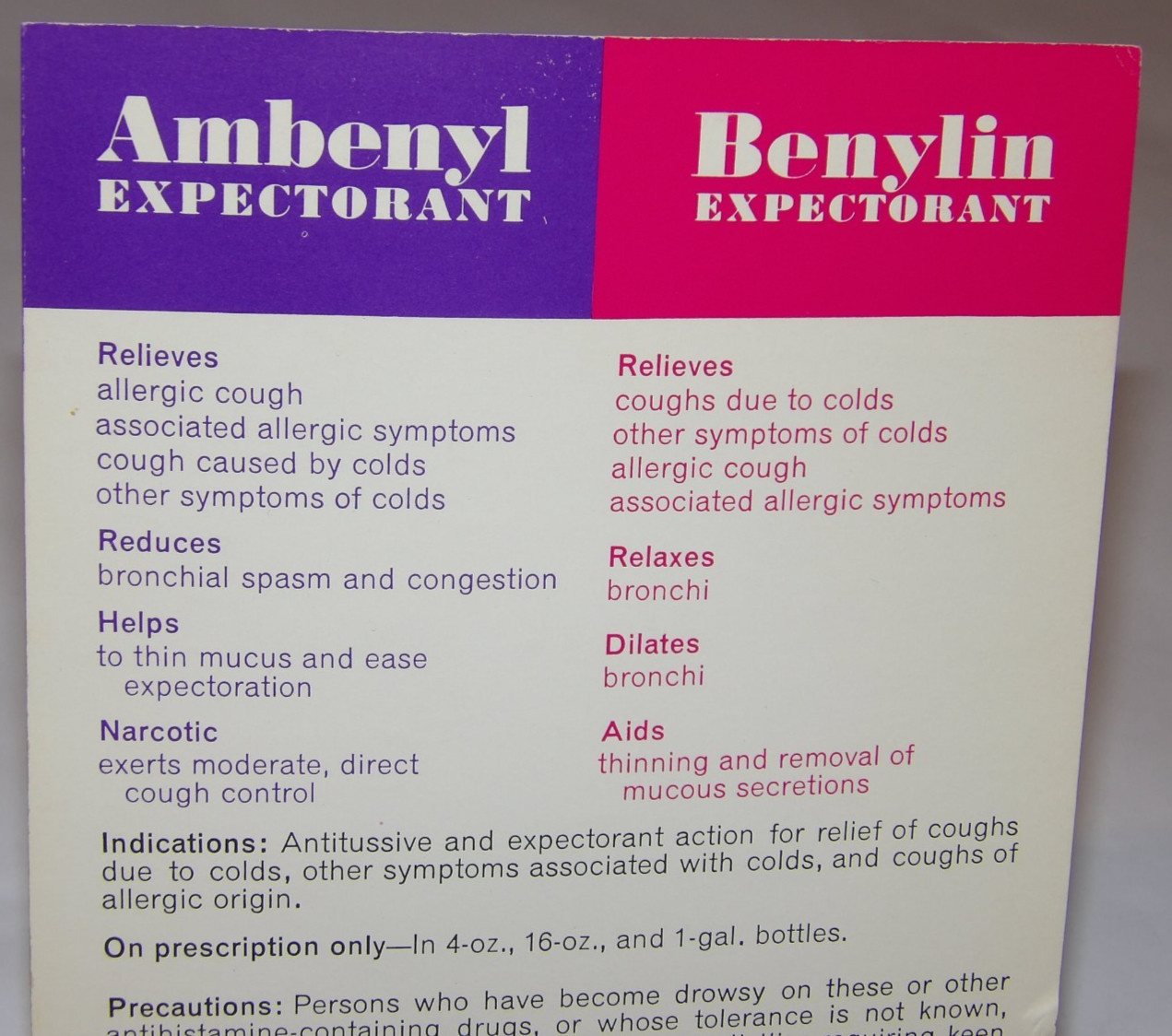 Vintage 1966 Ambenyl Cough Relief With Codeine Advertising Telephone Notepad!