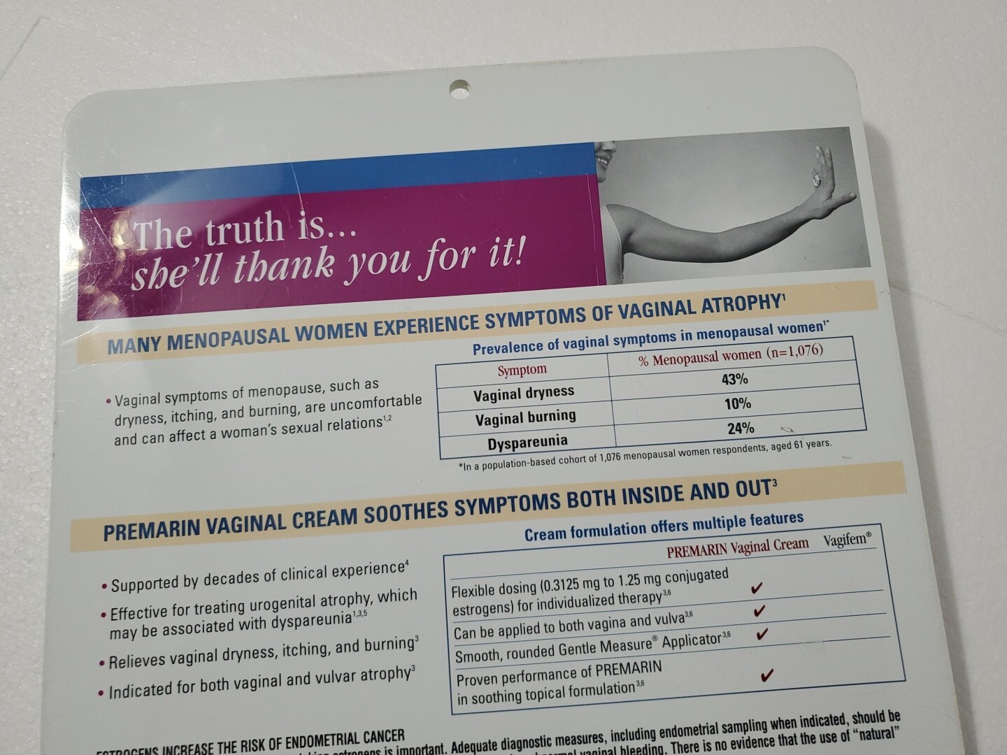 PREMARIN VAGINAL CREAM Pharmaceutical Drug Rep CLIPBOARD RARE Promo Advertising