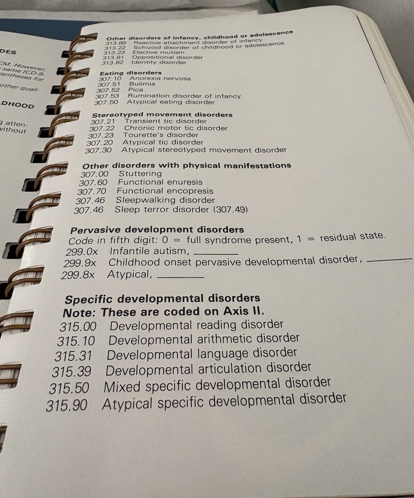 VTG 1985 ATIVAN SPIRAL DOCTOR’S DIARY, NOTEBOOK, PHARMA DRUG REP LOGO NEW NOS