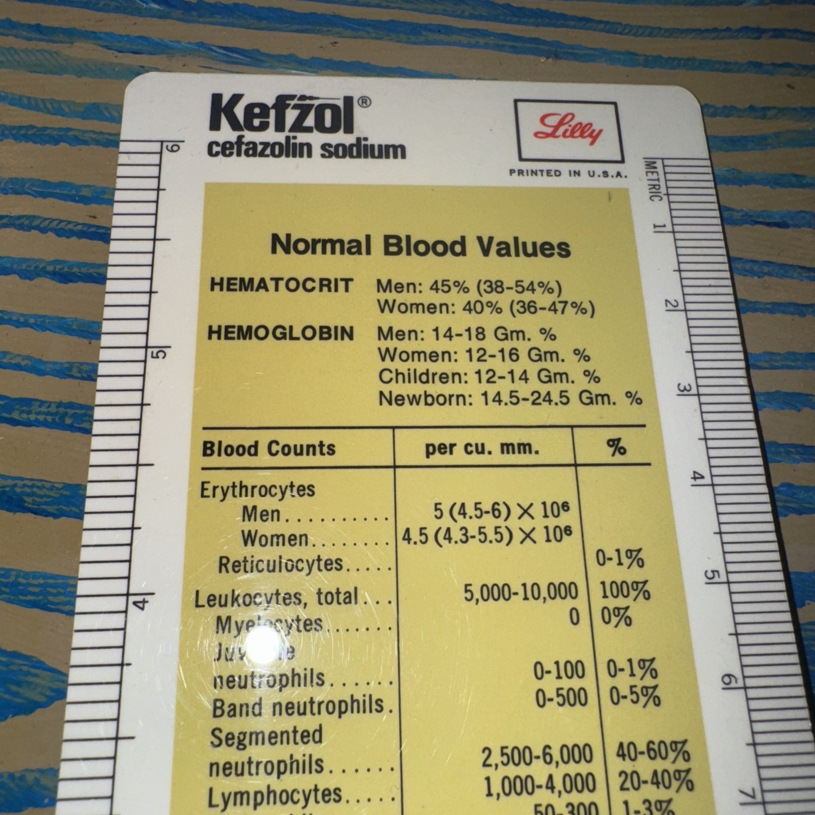 Kefzol Ruler Lilly Drug Rep Swag Pharmaceuticals Vtg Pharma Ad