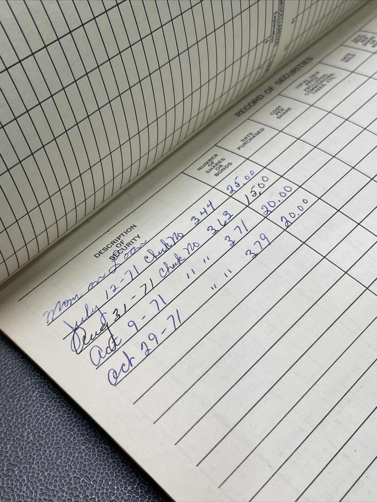 Rare Red Calendar Planner Book 1970 Drug Rep Pharmaceutical Promo Roerig Logos