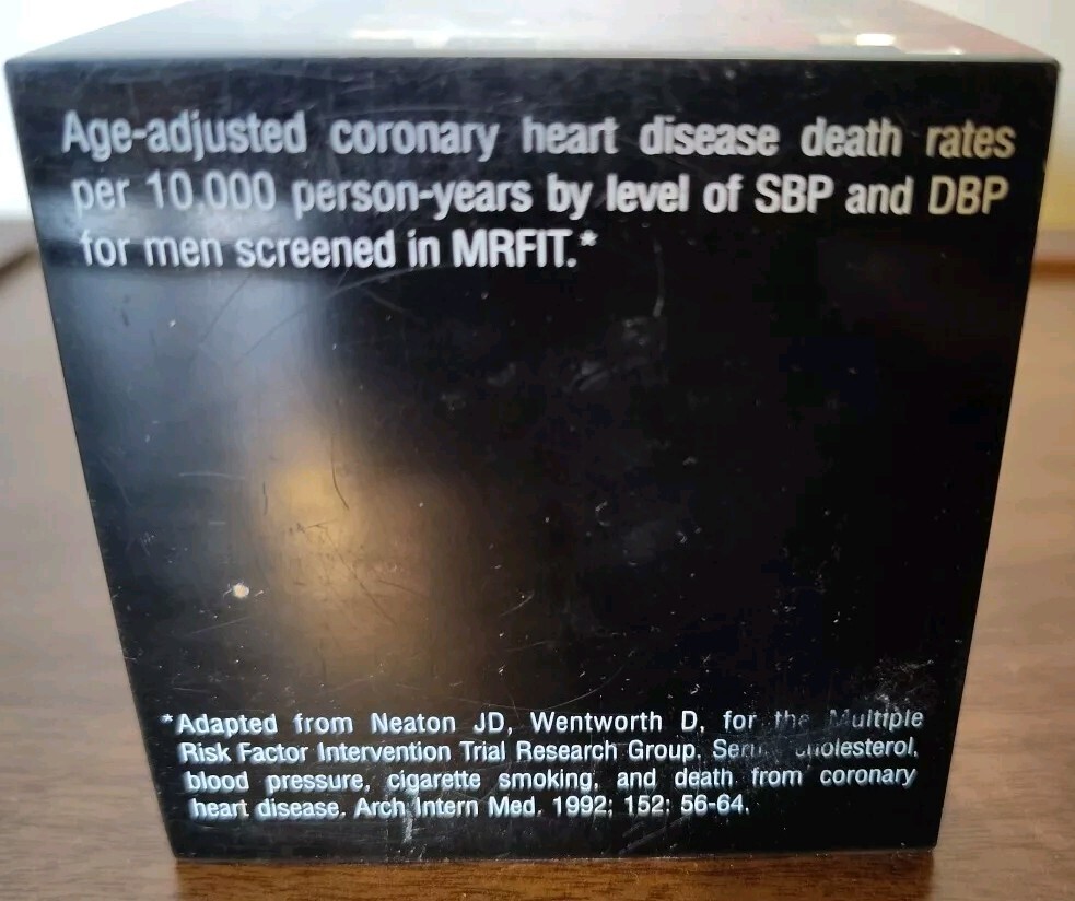 Pharmaceutical Advertising Paperweight Age Adjusted Coronary Heart Disease 1992
