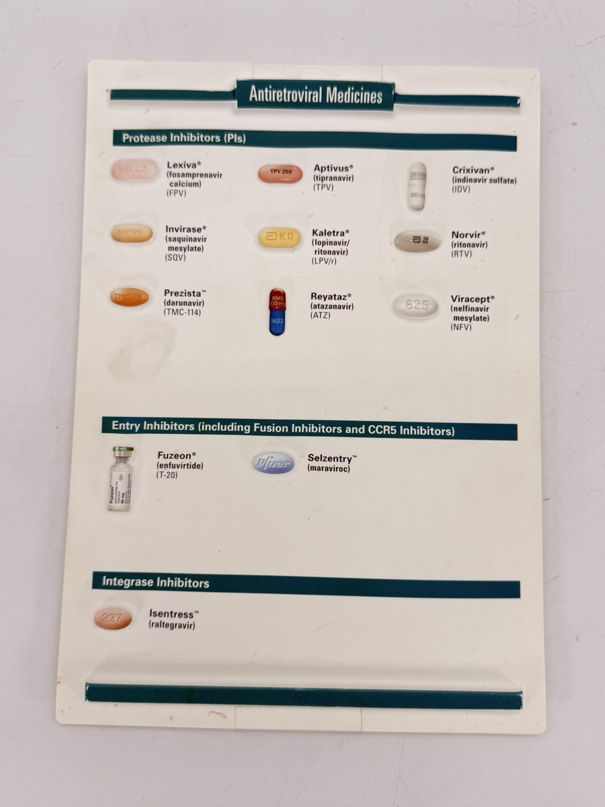 Vintage Antiretroviral Medicine Doctor Office Medical Display 3D Reference Chart