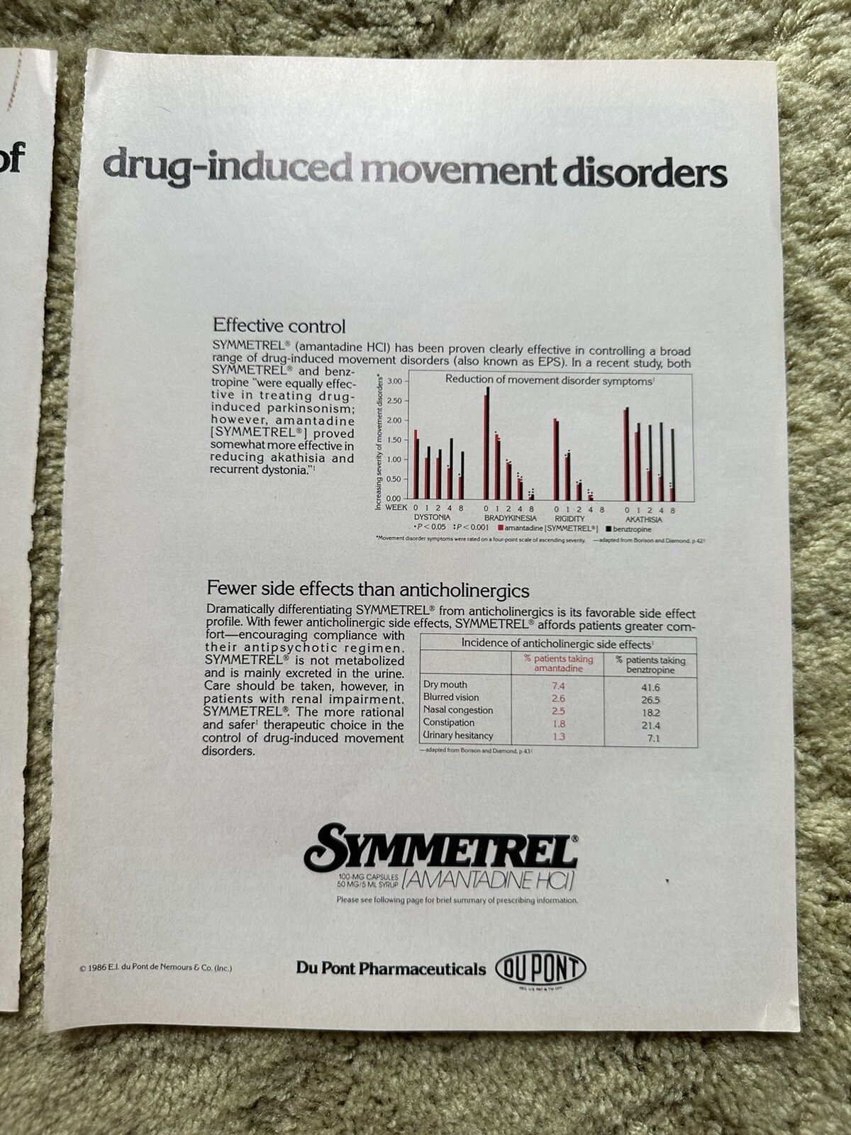 Vintage Symmetrel 1986 Magazine Advertisement Dupont