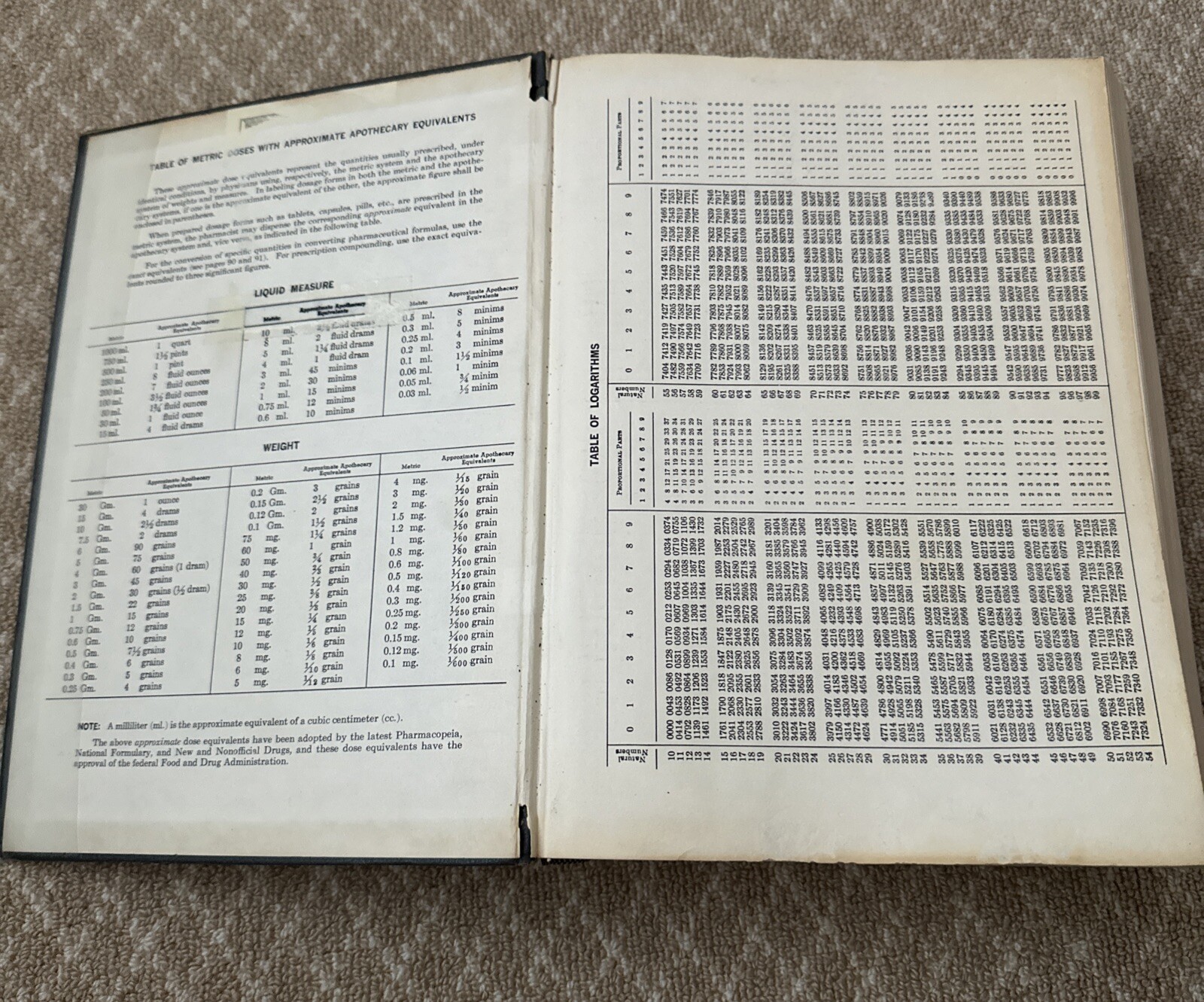 Remingtons Pharmaceutical Sciences 13th Edition 1965