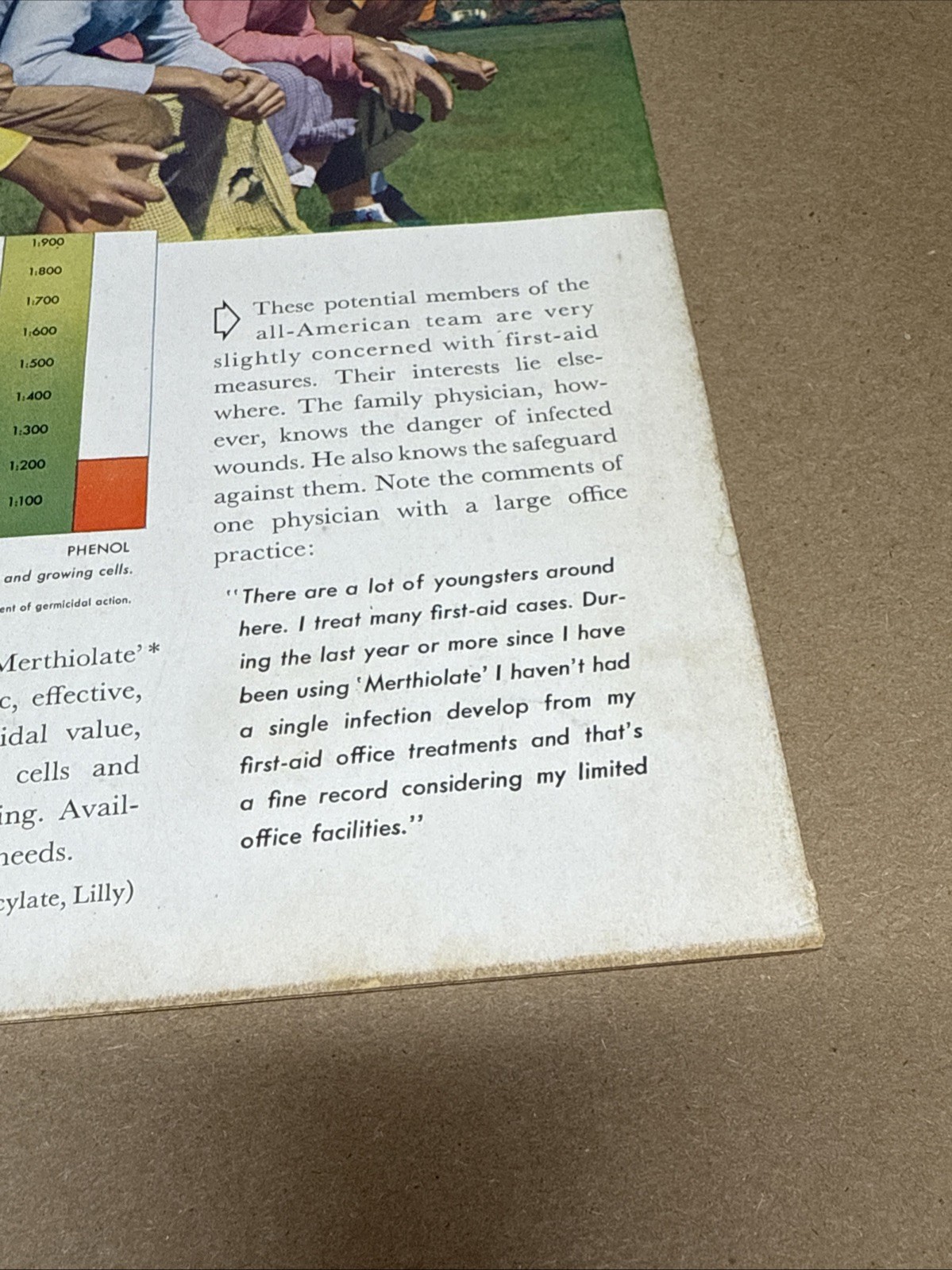 Tile And Till Magazine Eli Lilly And Company November 1940