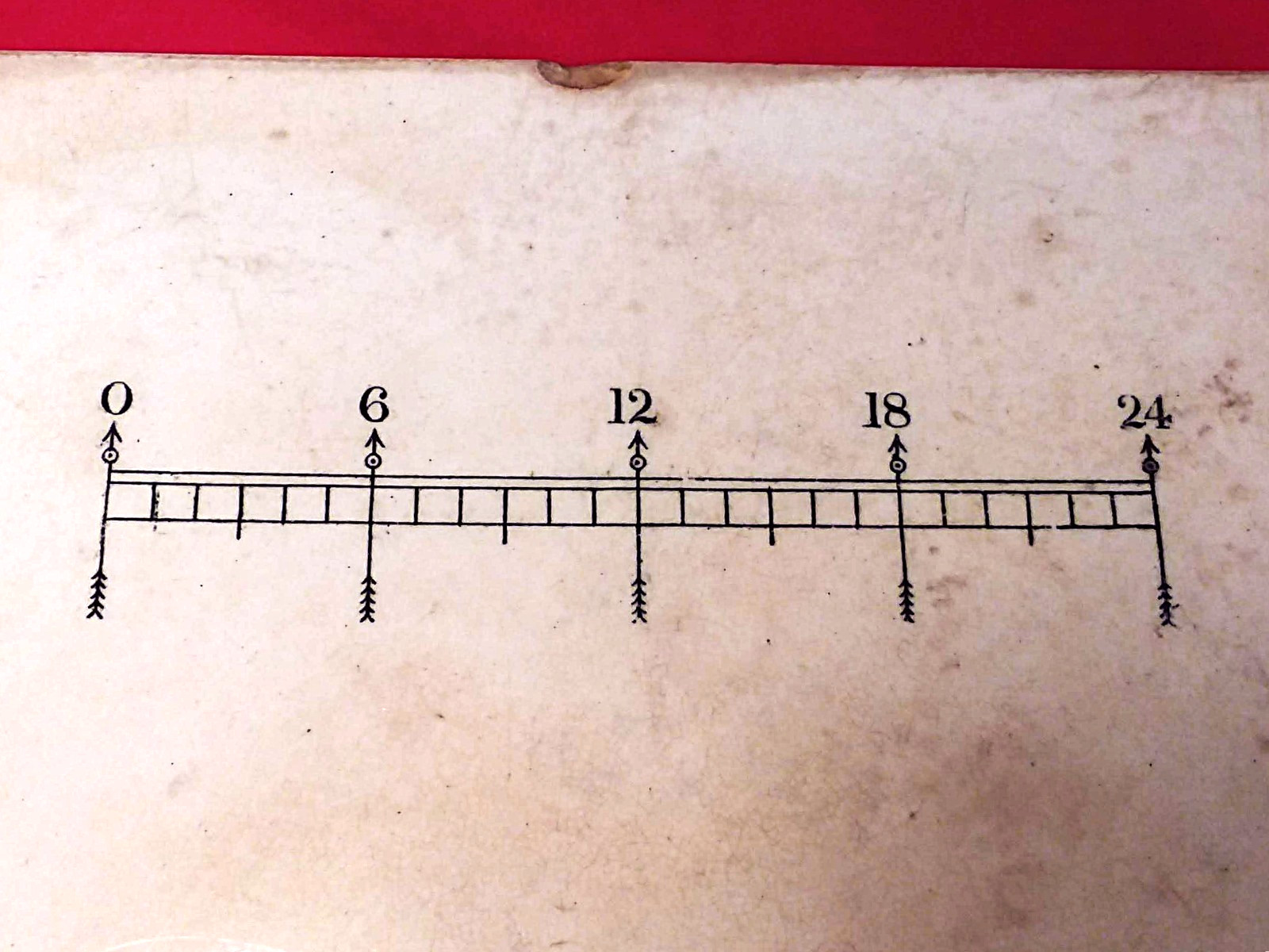 Antique Porcelain Apothecary Pharmacy Pill Counting Slab