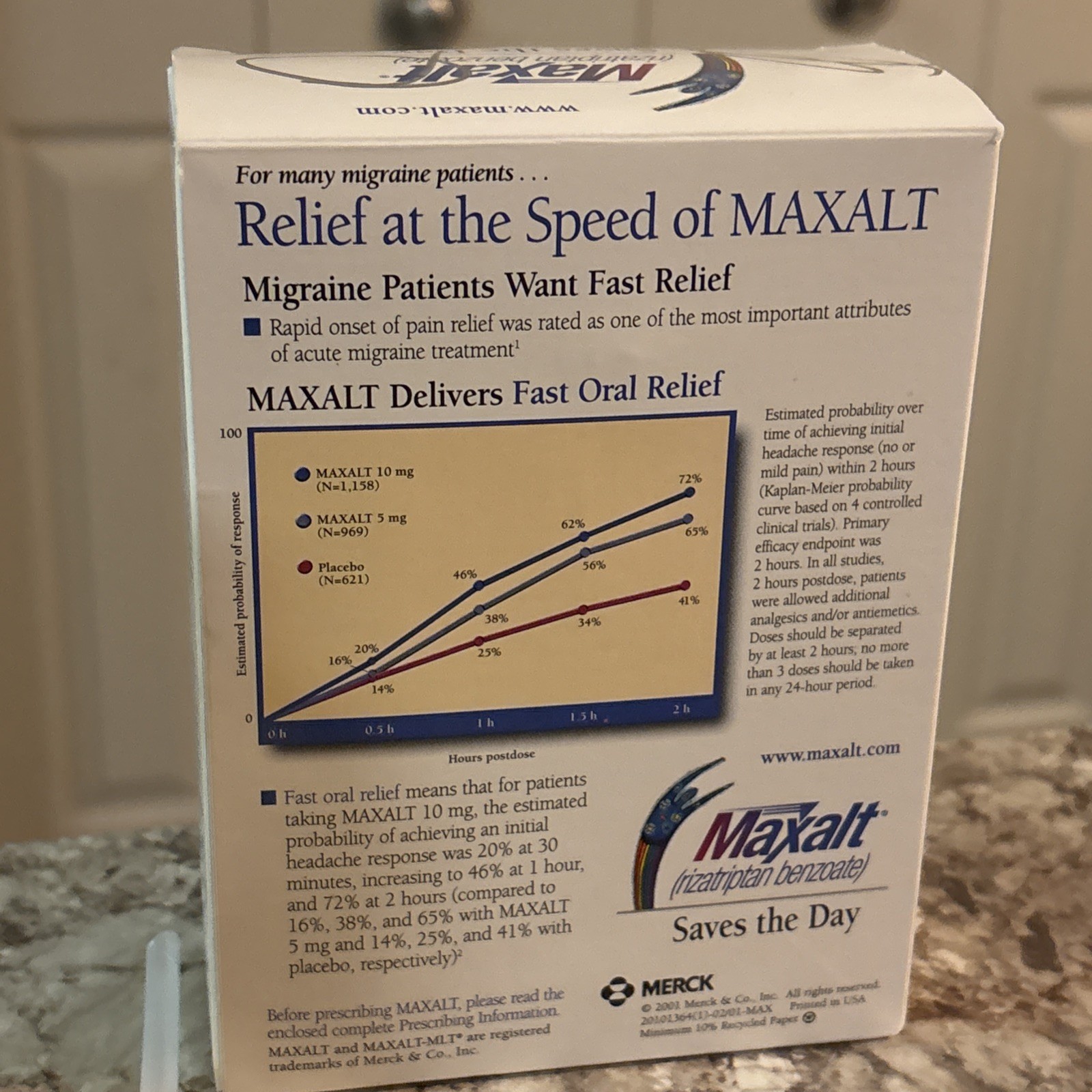 Merck Maxalt Rizatriptan Benzonate Pharmaceutical Drug Rep Hand Soap W/Pump New