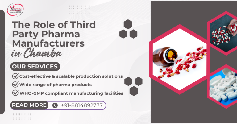 The Role of Third Party Pharma Manufacturers in Chamba – Voizmed Pharma || Call us @+91-8814892777