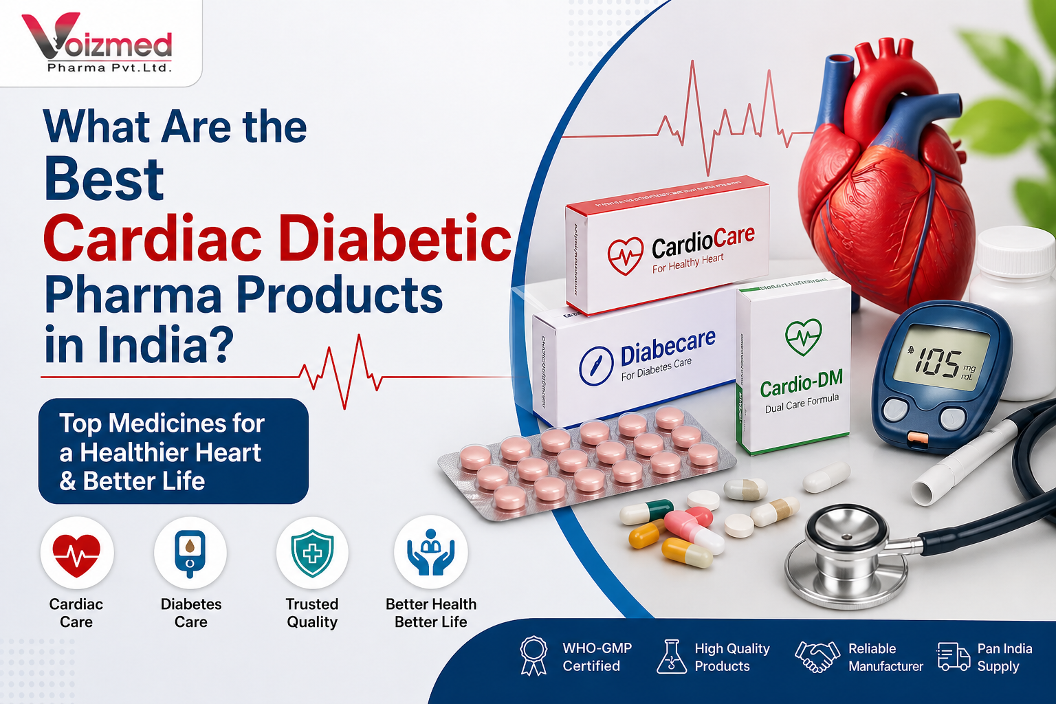 cardiac diabetic pharma products in India